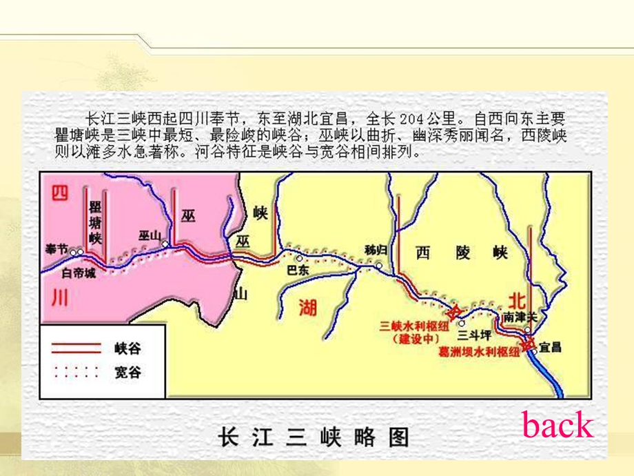 广东省佛山市顺德区文田中学八年级语文《三峡》课件.ppt_第2页