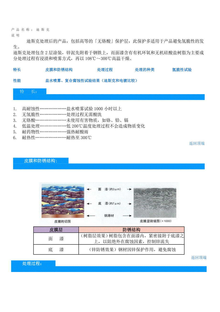 迪斯克表面处理.doc_第1页