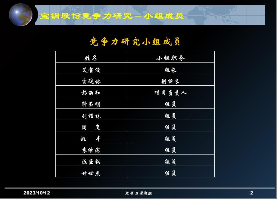 宝钢股份公司竞争力研究报告.ppt_第2页