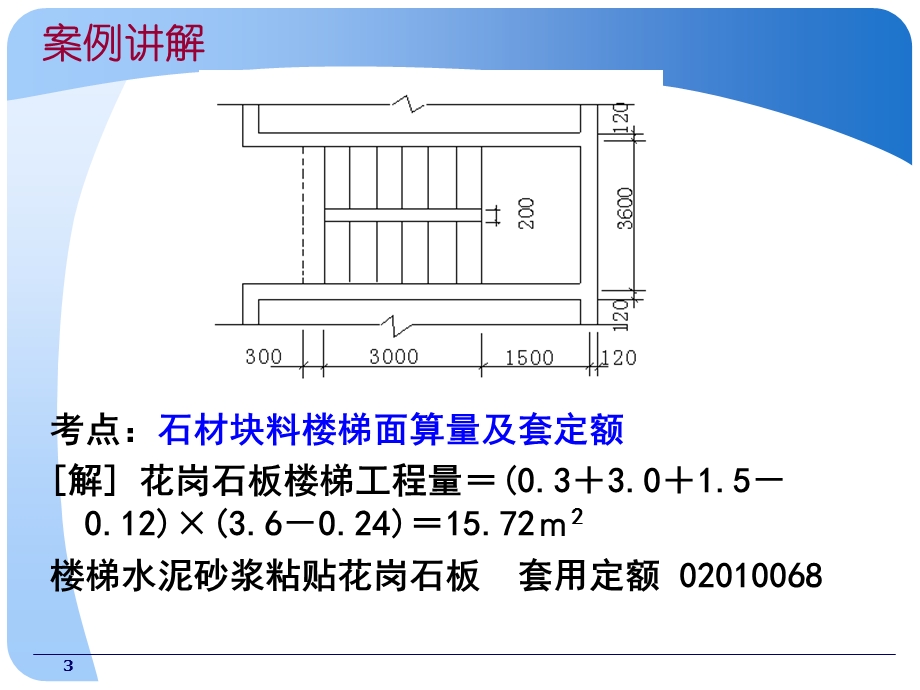 建筑、装饰图形实例解析造价员考试资料.ppt_第3页