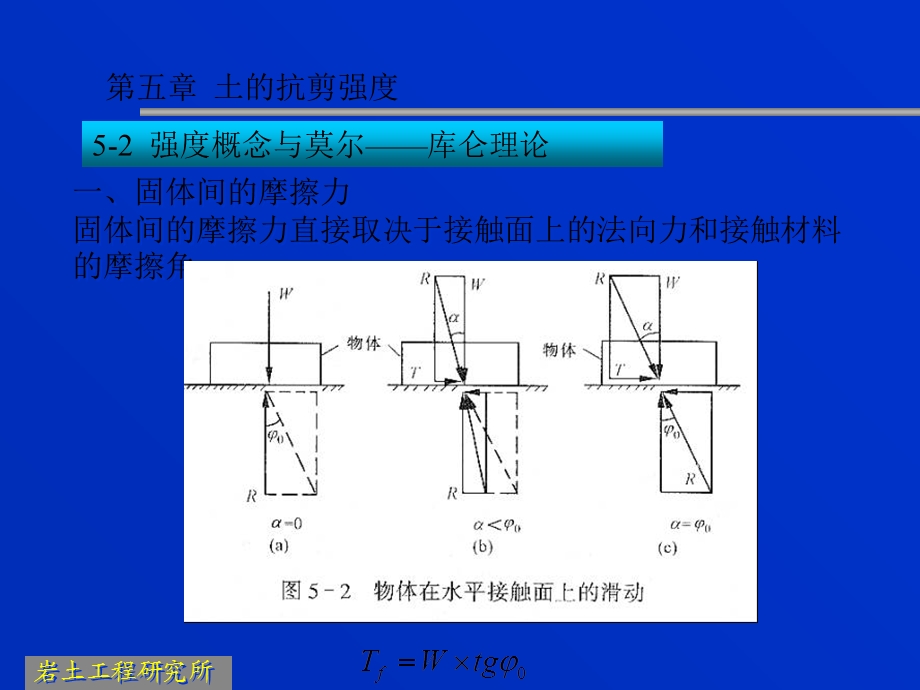 土力学课件第五章土的抗剪强度.ppt_第3页