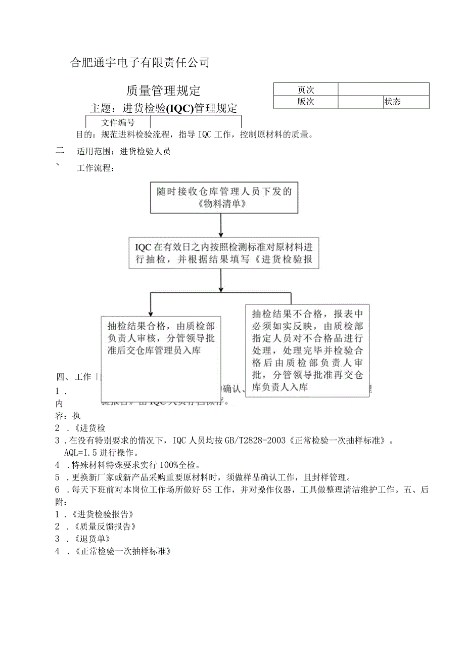 进货检验(IQC)管理规定进货检验的工作流程与要求.docx_第1页