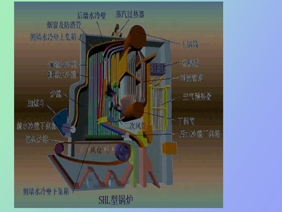 建筑施工与组织.ppt_第2页