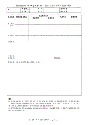 附件5：个人能力发展计划.doc