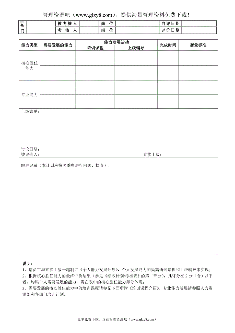 附件5：个人能力发展计划.doc_第1页