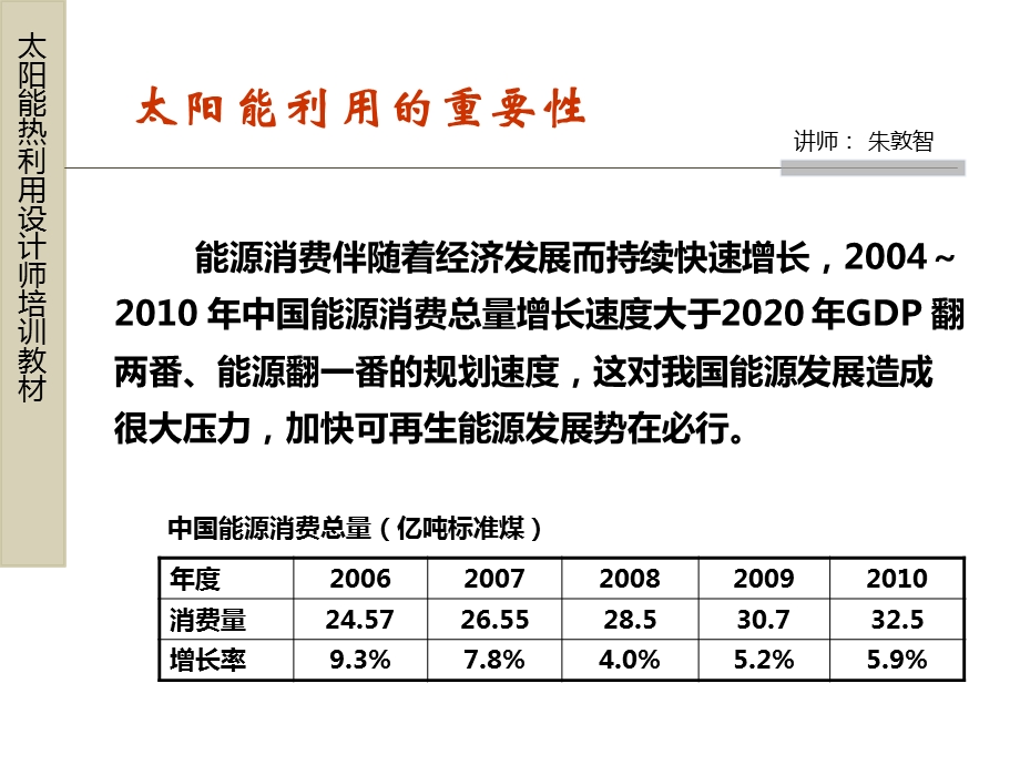 太阳能热利用基础.ppt_第2页