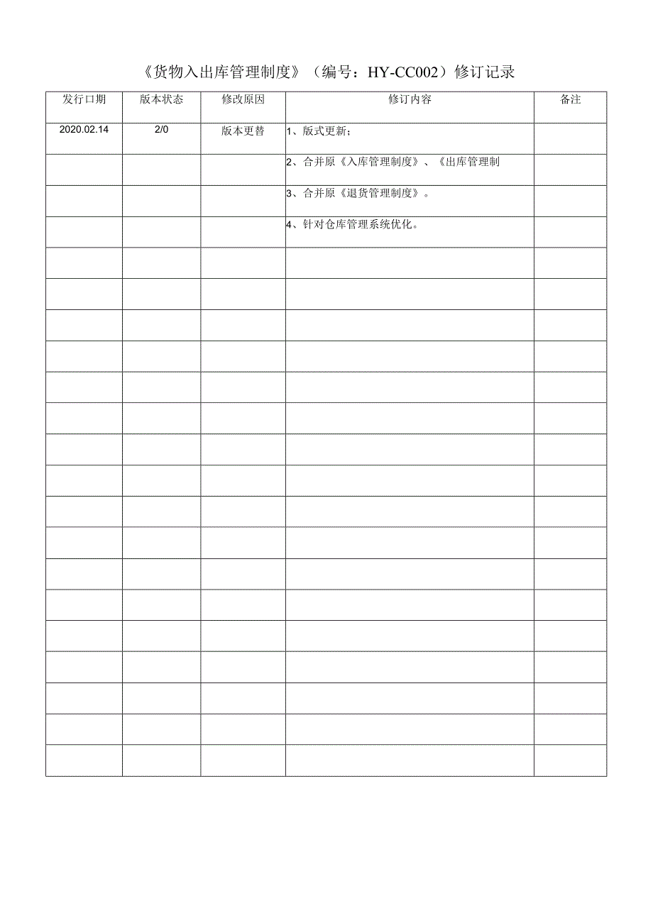 货物入出库管理制度产品入库、出库管理规范与考核办法.docx_第2页