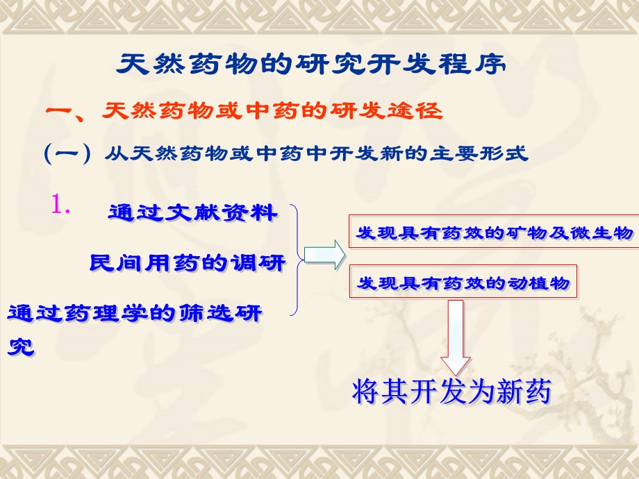 天然药物的研究与开发.ppt_第3页