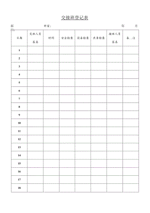 某企业交接班登记表(doc 2页).docx