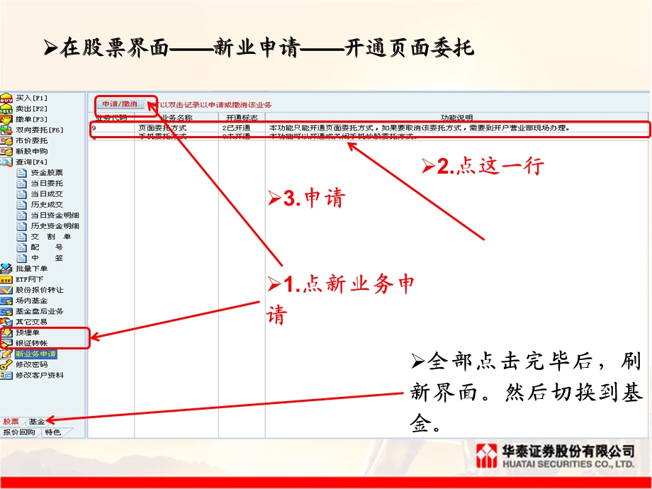 天天发自助开通.ppt_第3页