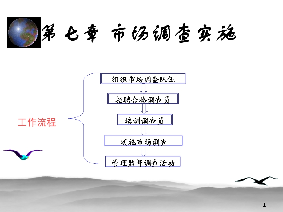 市场调查实施.ppt_第1页