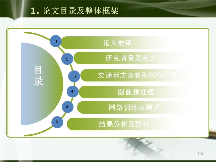 基于卷积神经网络的交通标志检测.ppt_第2页