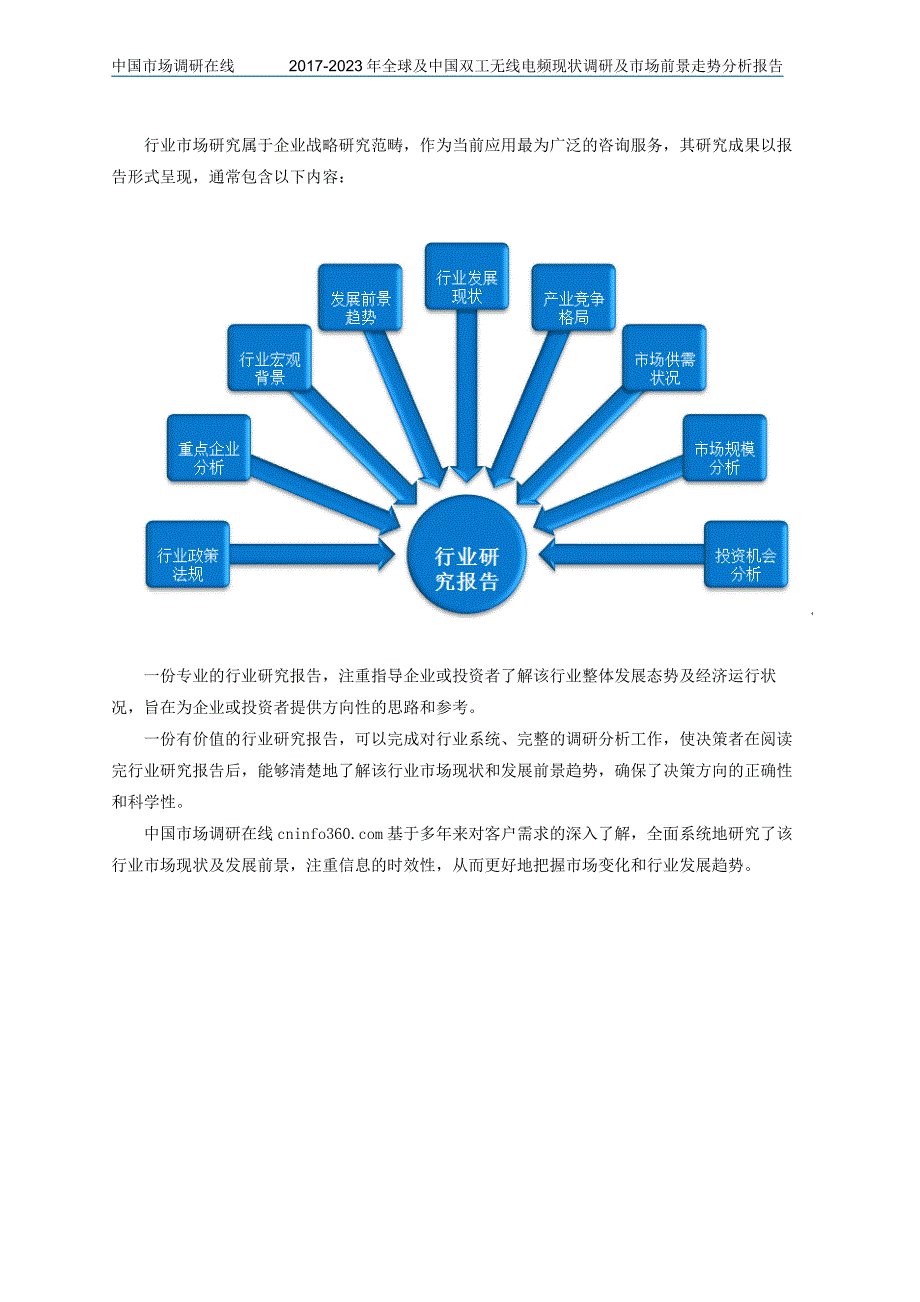 版全球及中国双工无线电频现状调研及市场前景走势分析报告.doc_第2页