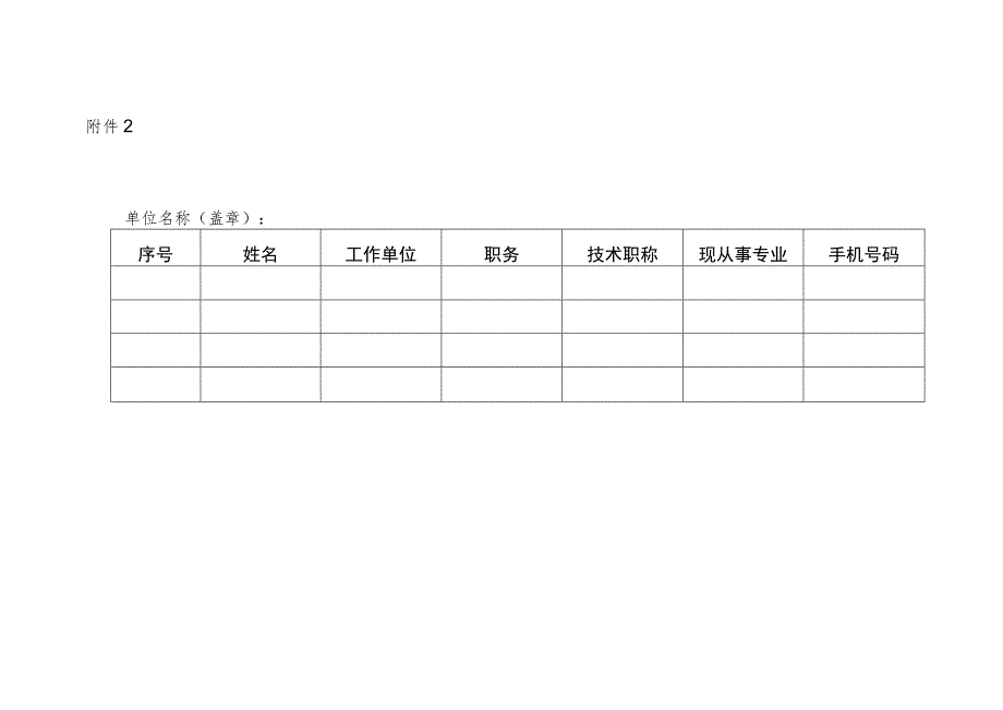 汕尾市知识产权技术调查官申请表.docx_第2页