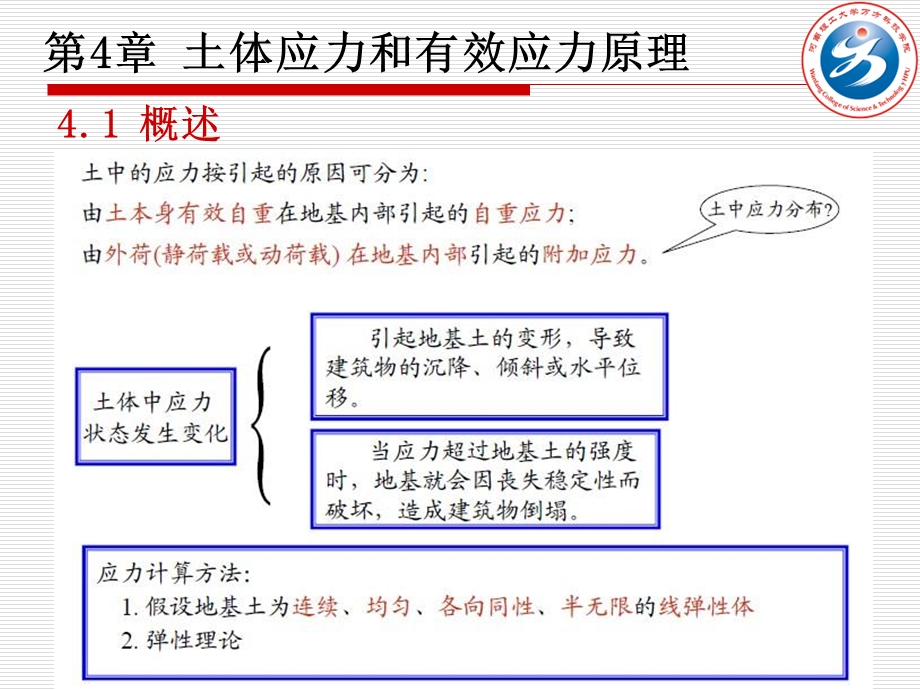 土力学2013-第4章-地基土中应力.ppt_第2页