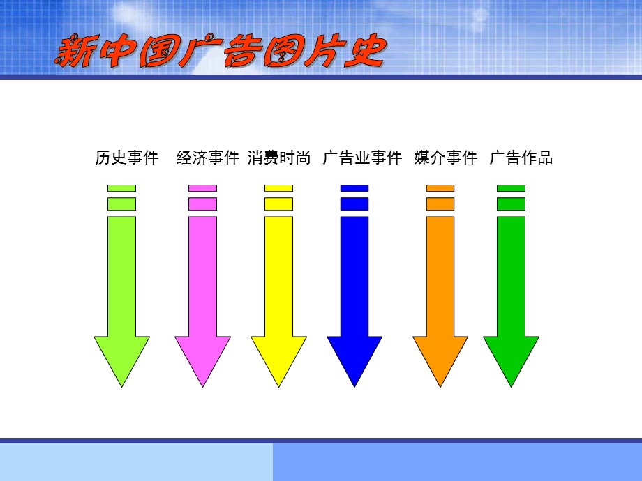 建国初期的广告.ppt_第3页