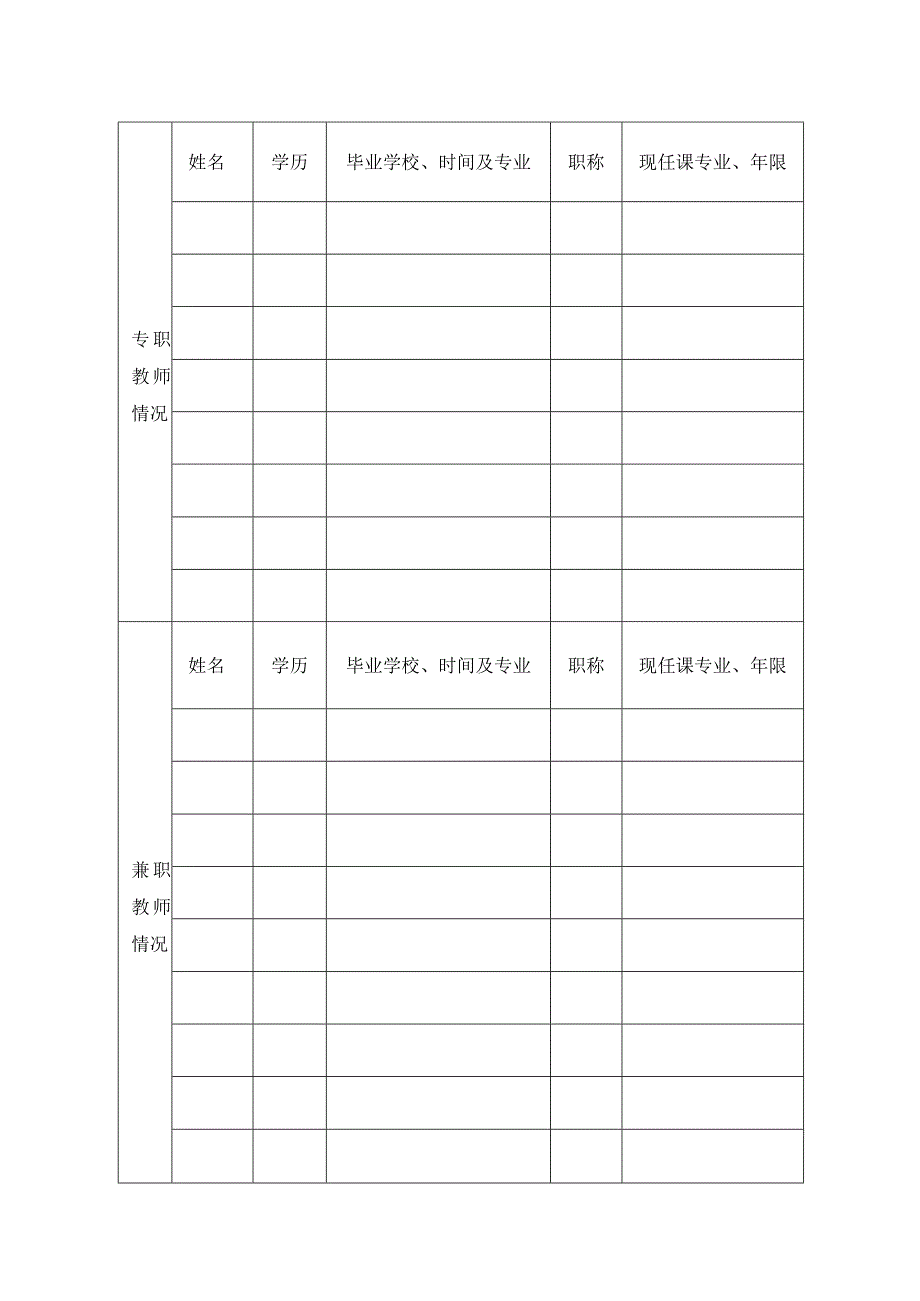 自治区级专业技术人员继续教育基地申报表.docx_第3页