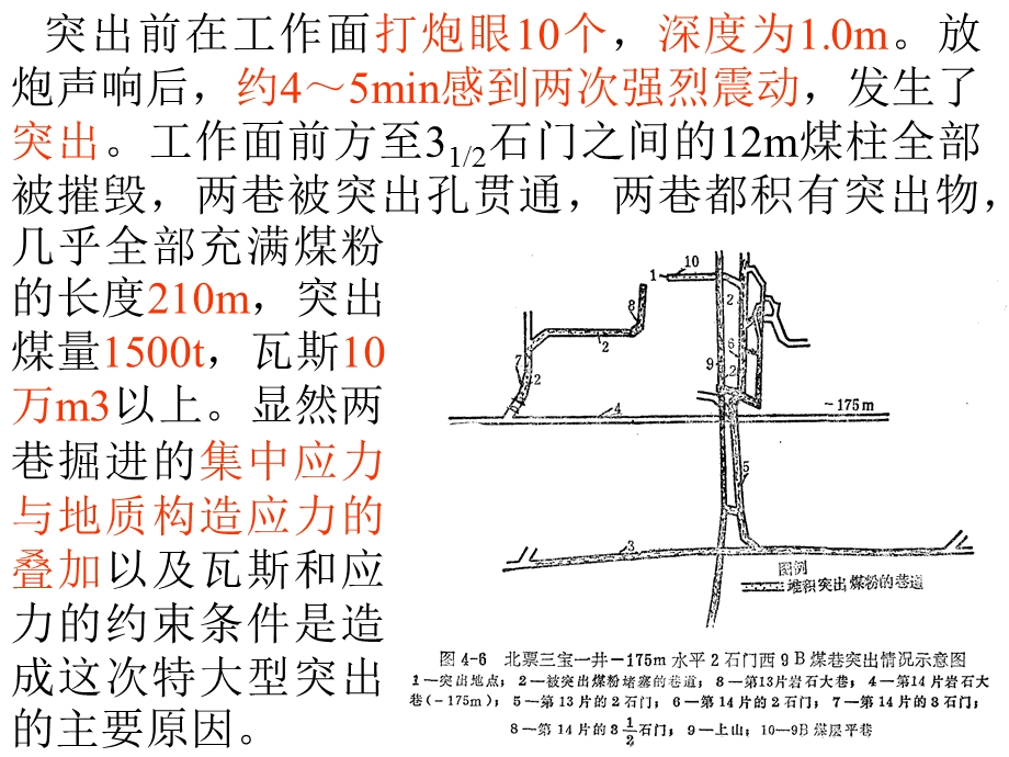 平巷(煤层平巷)突出.ppt_第3页