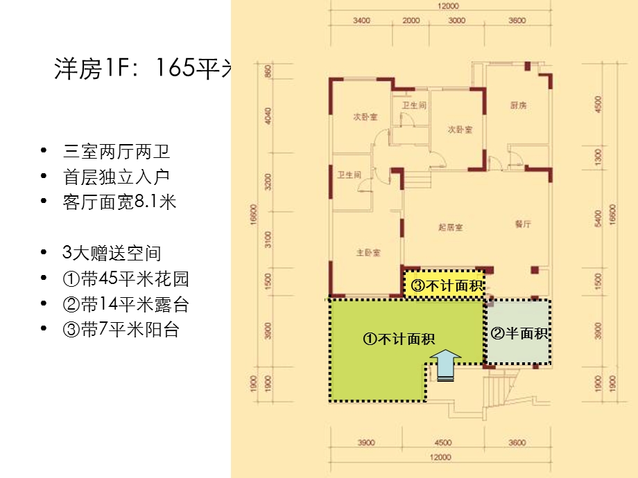 层高容积率高品质花园洋房.ppt_第2页