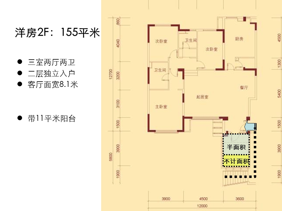 层高容积率高品质花园洋房.ppt_第3页