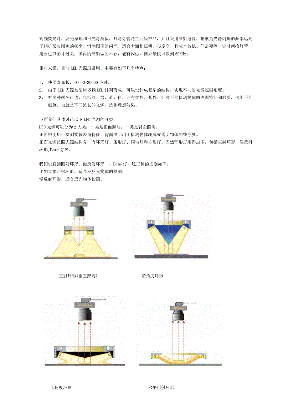 机器视觉光源.doc_第2页