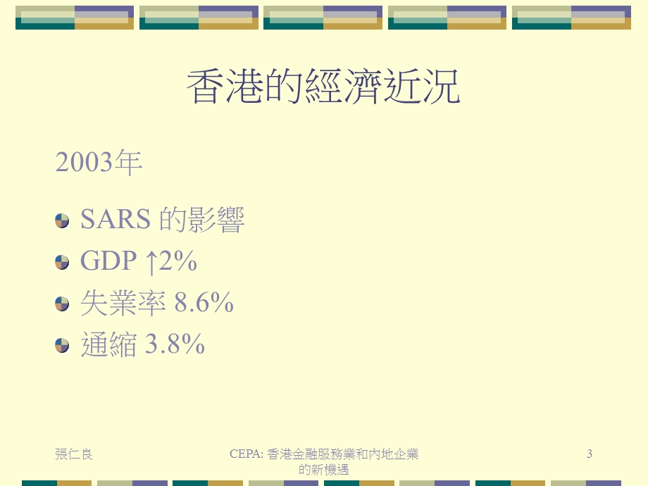 CEPA香港金融服务业和内地企业的新机遇(1).ppt_第3页