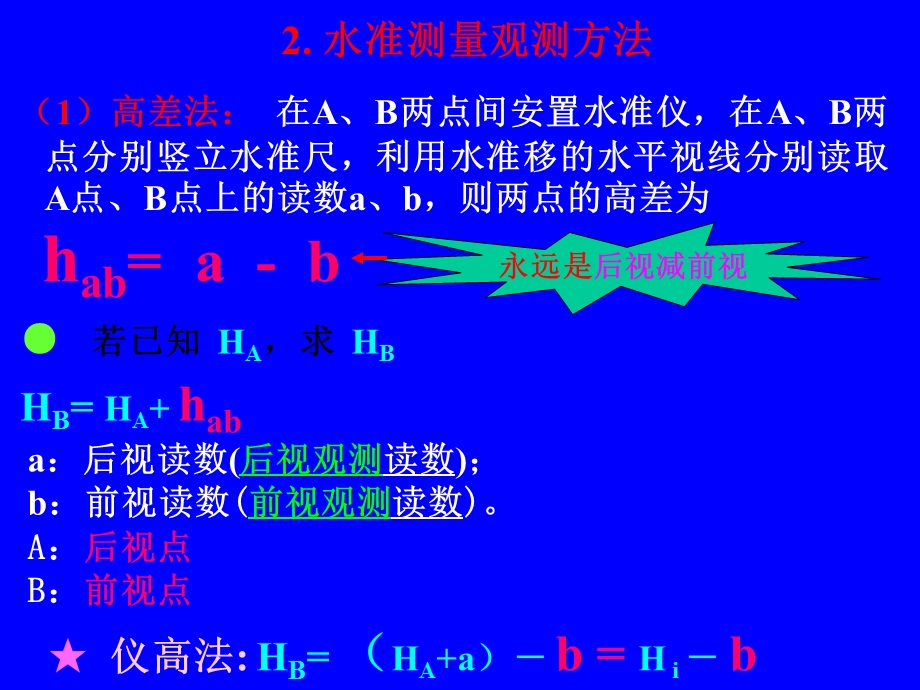 土木工程测量-水准测量.ppt_第2页