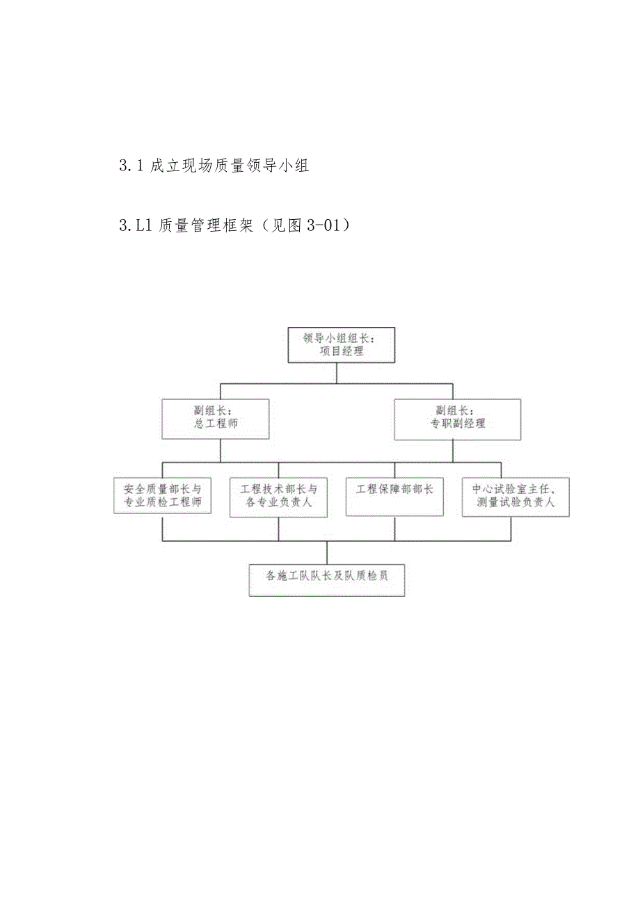 施工质量目标质量保证体系.docx_第3页