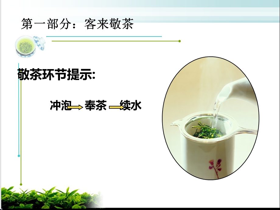 奉茶礼仪(用版).ppt_第2页