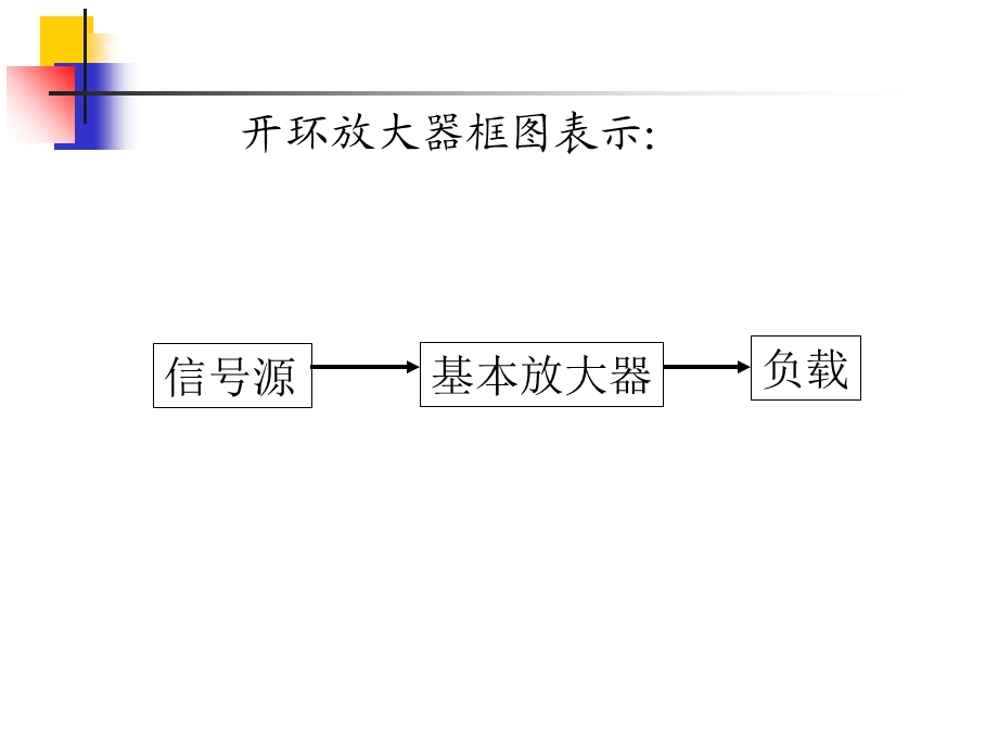 反馈分析.ppt_第2页