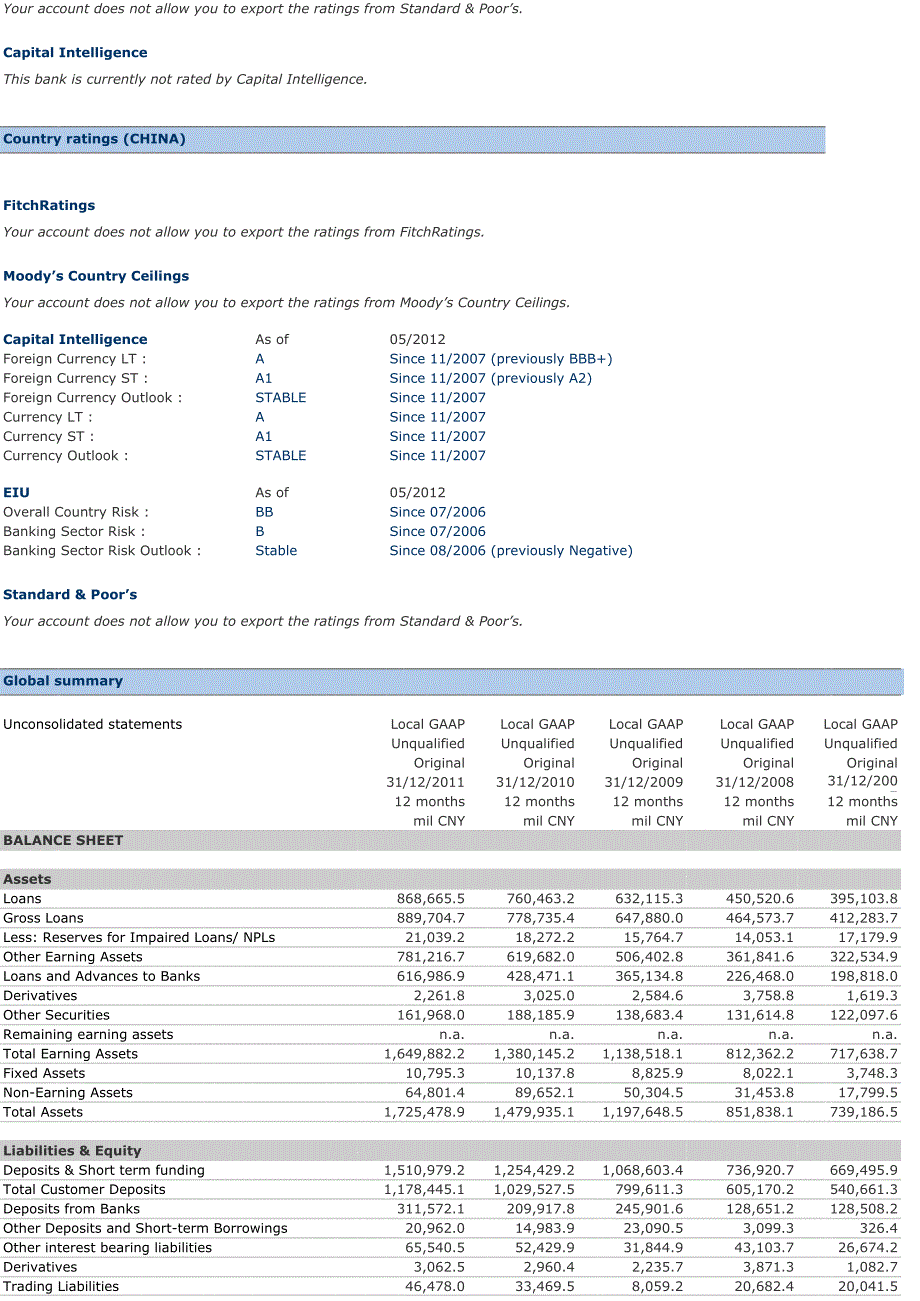 bankscope光大银行(最新).xls_第2页