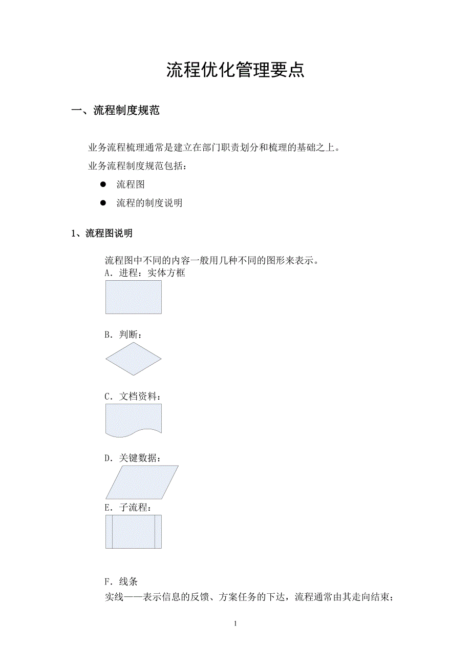 流程优化管理要点—0324V1.1.doc_第1页