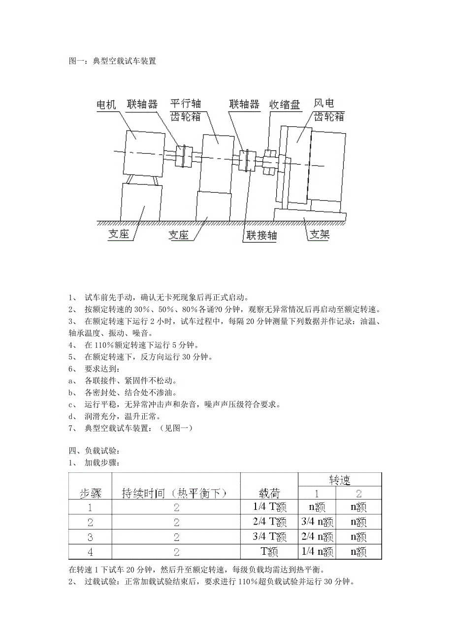 风力发电机组齿轮箱试验要求.doc_第2页