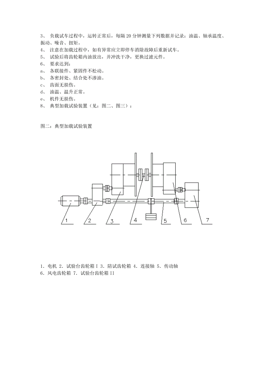 风力发电机组齿轮箱试验要求.doc_第3页