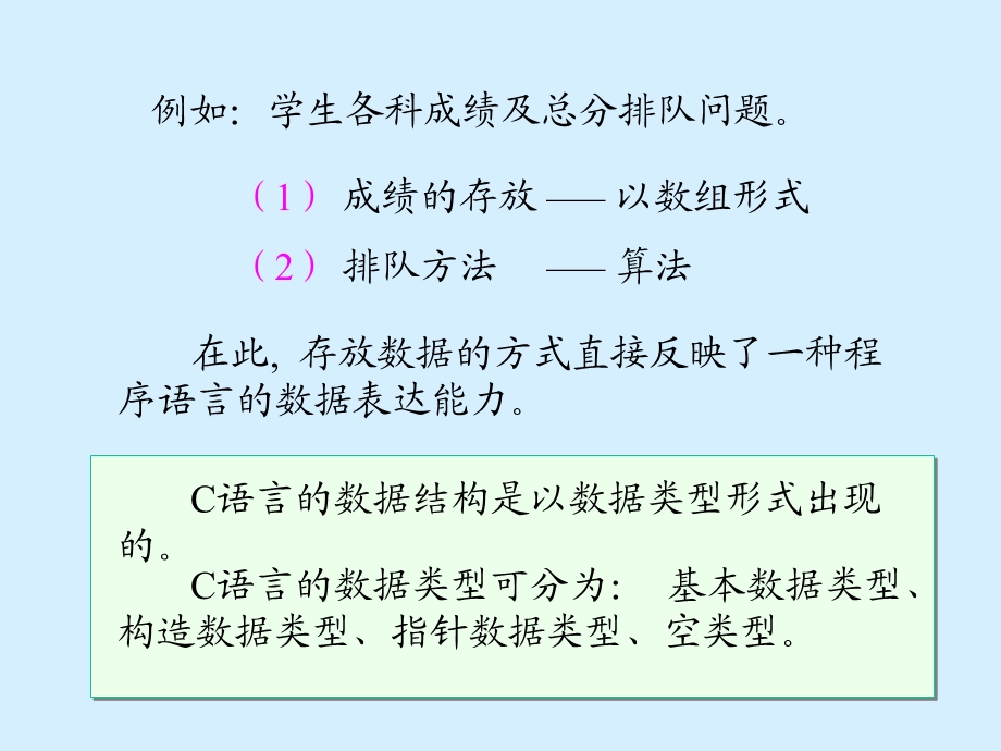 基本的程序语句.ppt_第2页