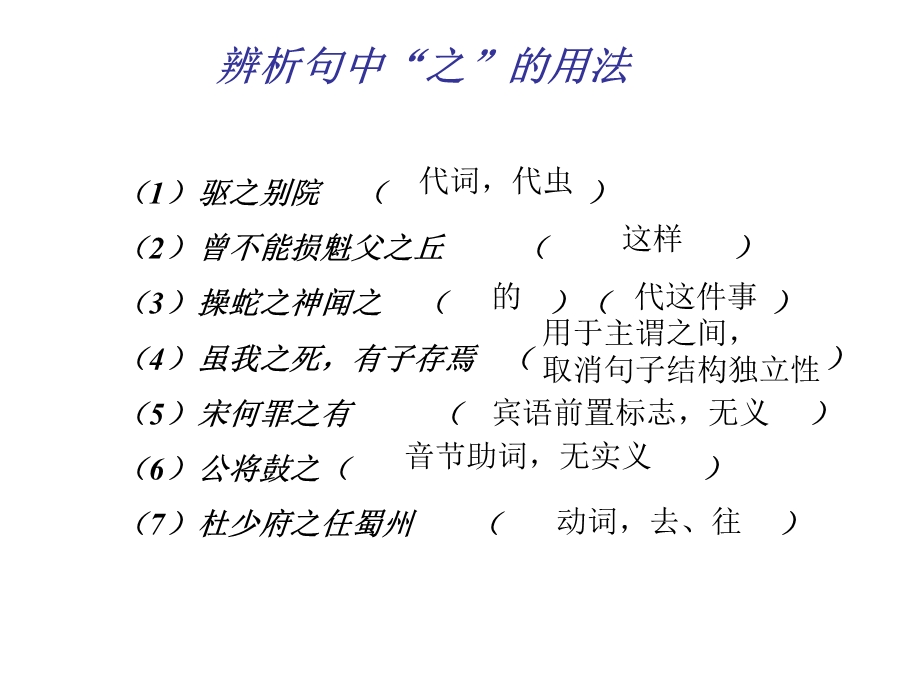 常考的重要虚词用法归类.ppt_第3页