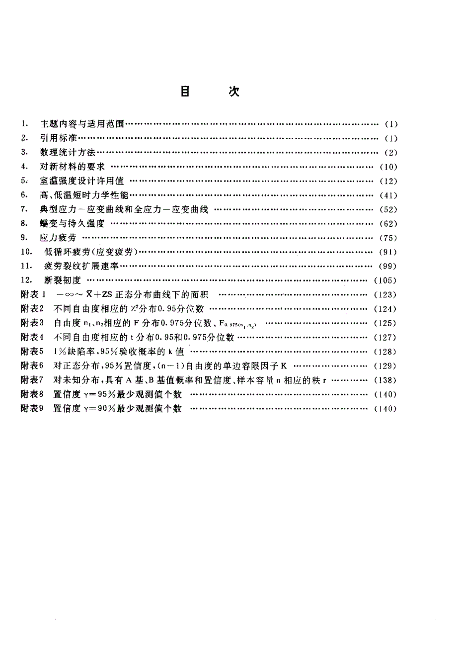 【HB航空标准】HB 54311989 金属材料力学性能数据表达准则.doc_第2页