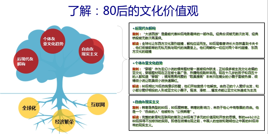 大众甲壳虫纪录片合作.ppt_第2页