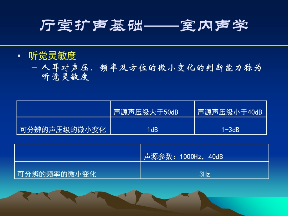 声频技术(2生理心理声学电声学).ppt_第3页