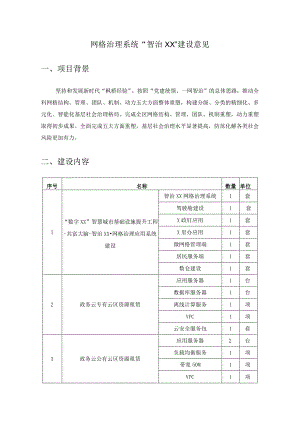 网格治理系统“智治XX”建设意见.docx