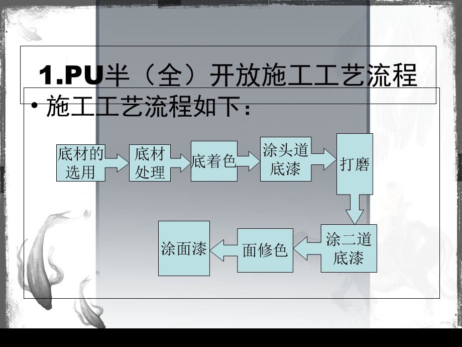 家具漆施工工艺编排.ppt_第3页