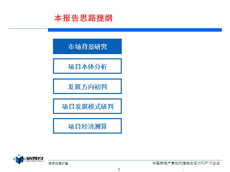 上海万辰镇江天桥路项目可行性研究报告84P.ppt_第3页