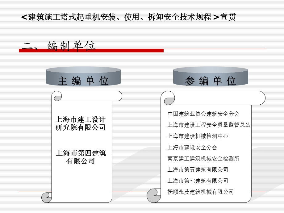 建筑施工塔式起重机安装、使用、拆卸安全技术规程-JGJ.ppt_第3页