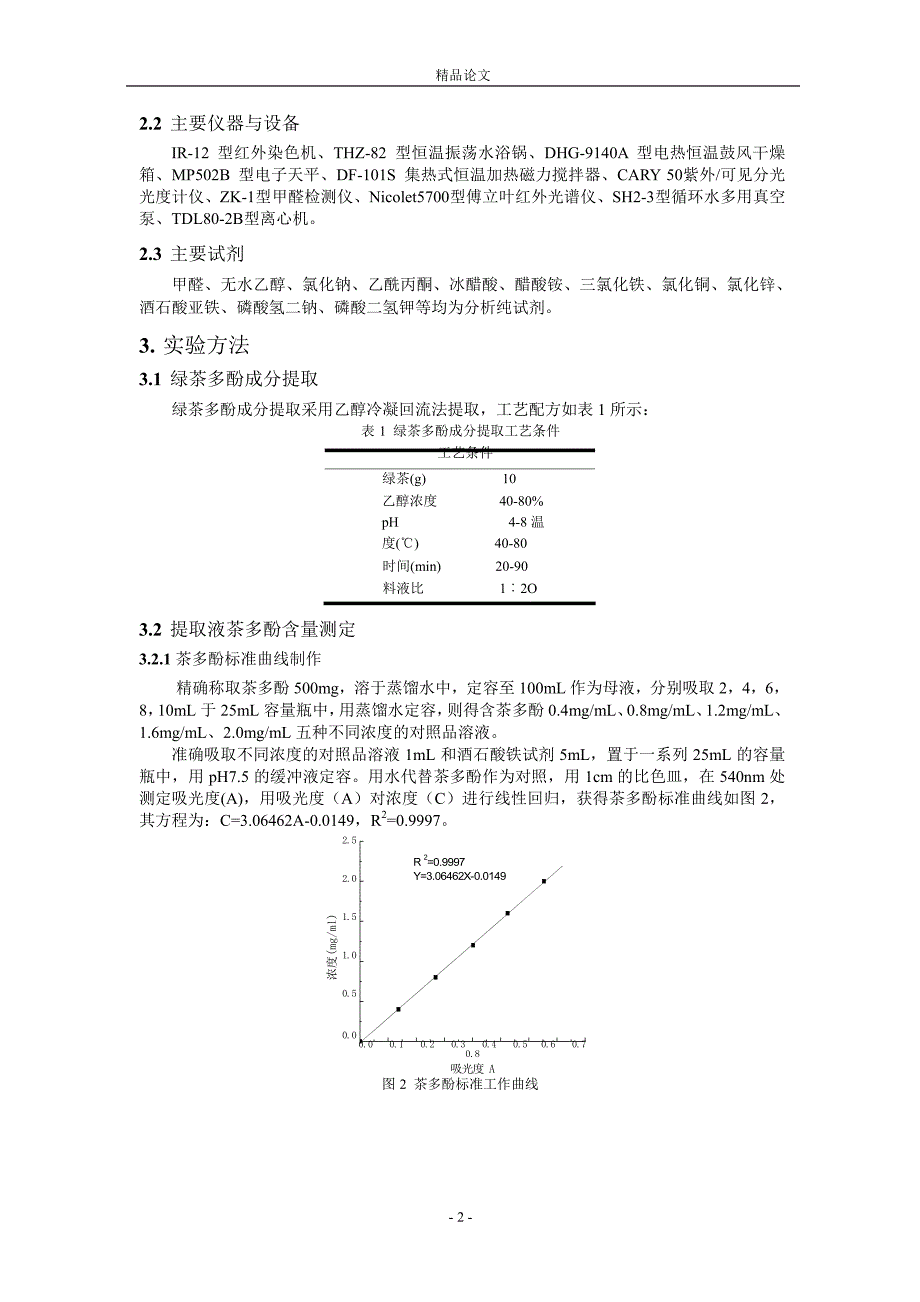 天然甲醛去除剂制备及在棉织物上的应用.doc_第2页