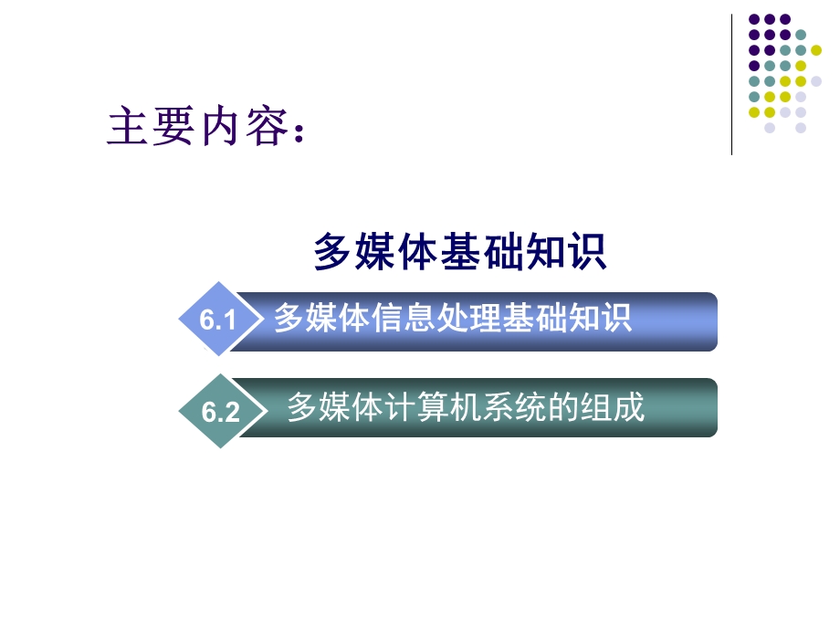 多媒基础知识(软件设计师).ppt_第3页