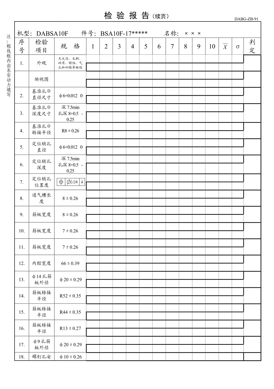 样件检验报告模板.doc_第2页