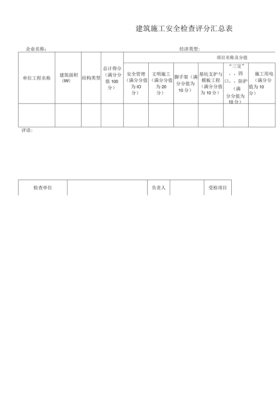 月、周、日检查制度.docx_第3页