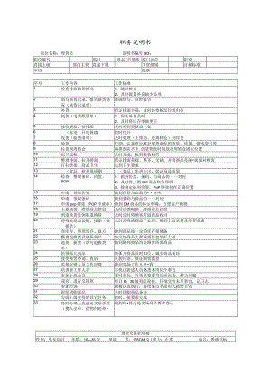 理货员工作内容与工作标准理货员职务说明书与任职资格.docx