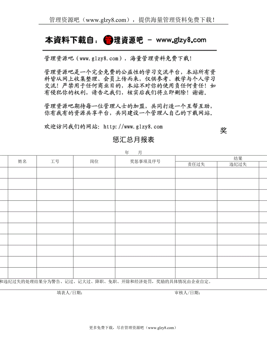 奖惩汇总月报表.doc_第1页