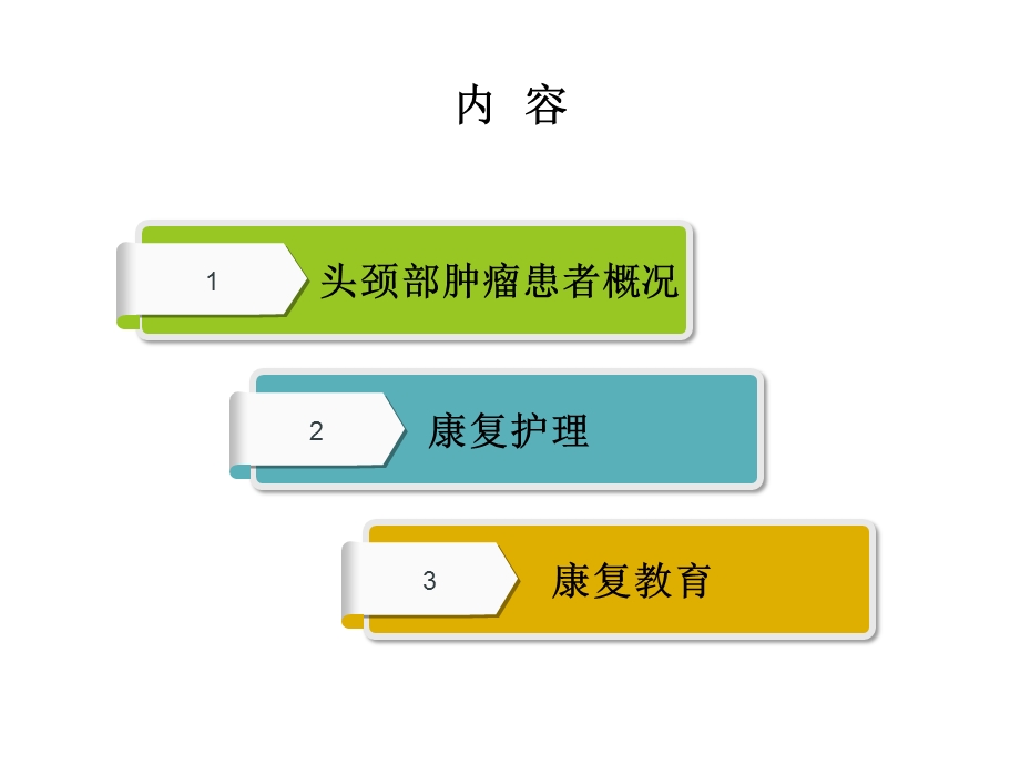 头颈部肿瘤患者的康复护理ppt课件.ppt_第2页